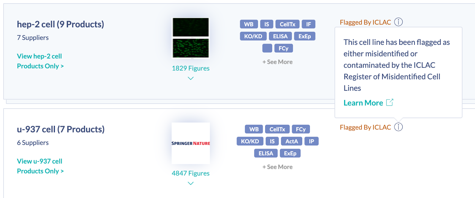 cell products