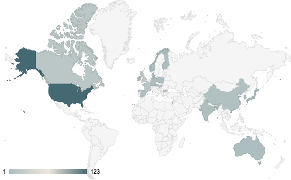 Map of AI drug discovery startups by country